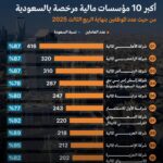 الأمطار الغزيرة: قراءة طبية في المخاطر الصحية وكيفية الوقاية