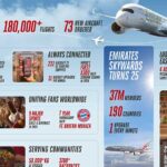 AFCON: Algeria qualify for round of 16