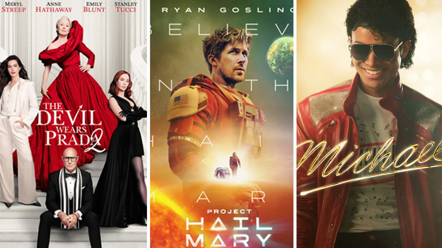 Summer box office heats up as weekend ticket sales top 0M